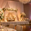 Wedding Uplighting Hire for Stunning Venues