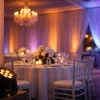 Your Guide to Venue Uplighting Hire for Events